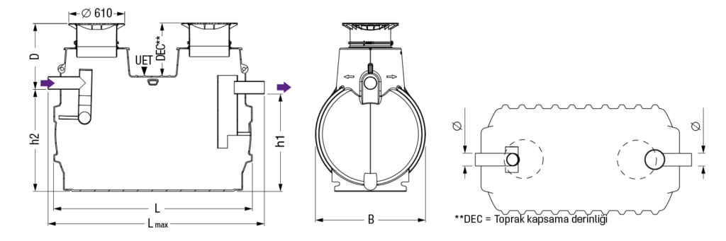 CiftliModel 1024x341 1