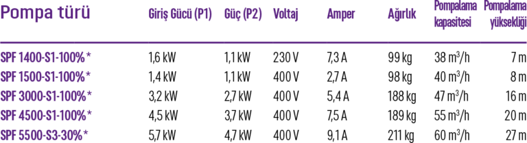 DUOPOMPATURU 768x209 1