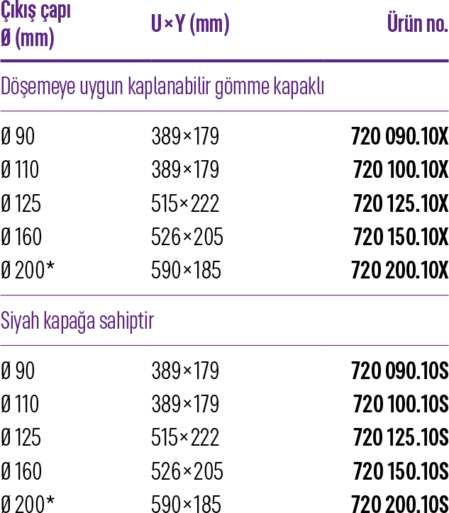 cikiscapi