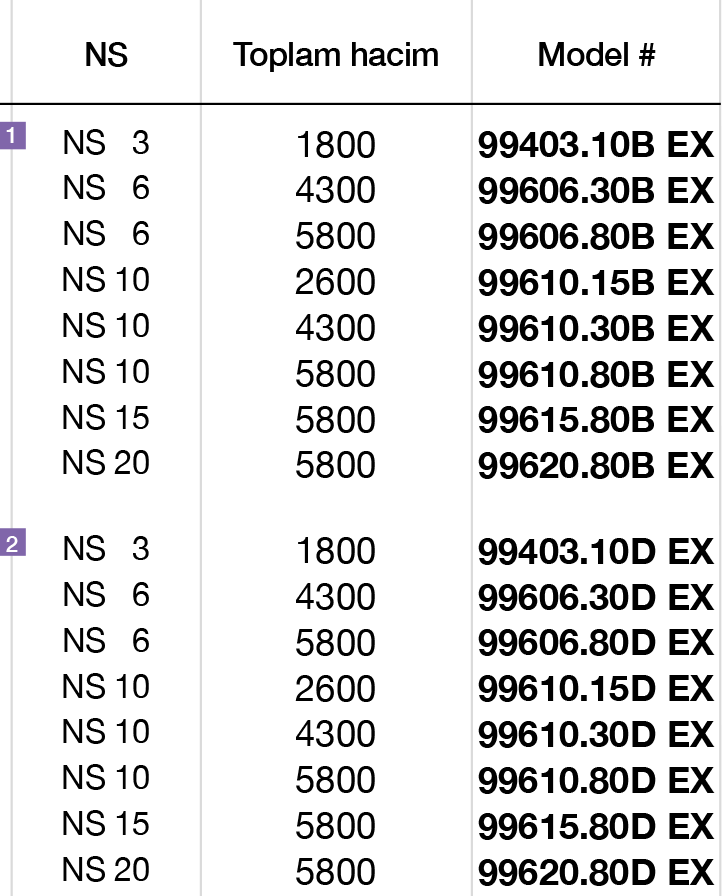 dddd 1