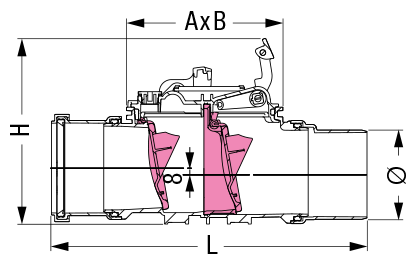 model2 2