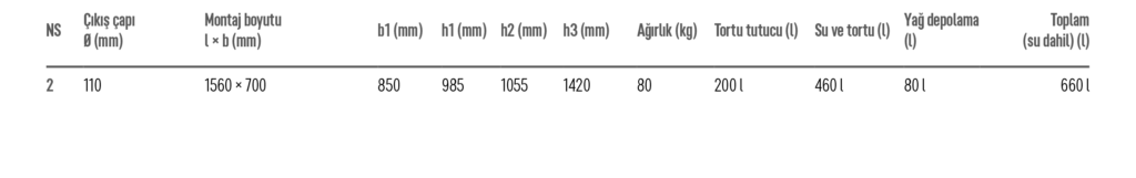 ms2 1024x161 1
